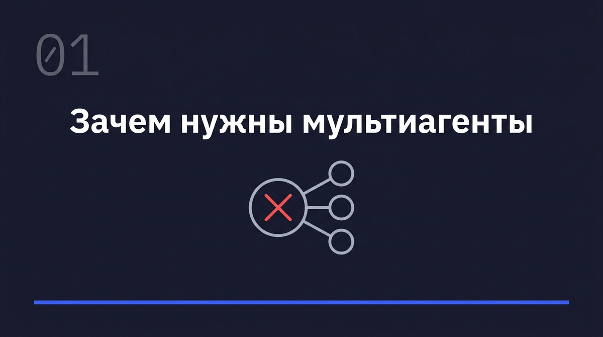 Зачем нужны мультиагентные системы: ограничения одного ИИ-агента