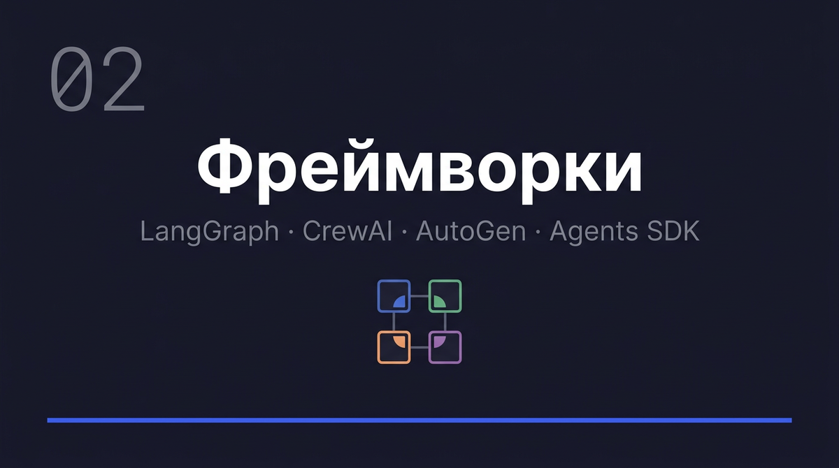 Фреймворки: LangGraph, CrewAI, AutoGen — что выбрать